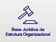 Base Jurídica da Estrutura Organizacional e das Competências